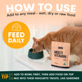 Cat eating from a bowl with a multivitamin supplement and instructions on how to use it.