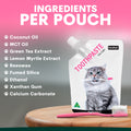 Cat toothpaste pouch with ingredients listed on a pink and gray background