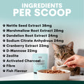 Cat food with a list of ingredients per scoop and a cat looking at the camera.