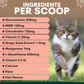 Ingredients for cat joint supplement