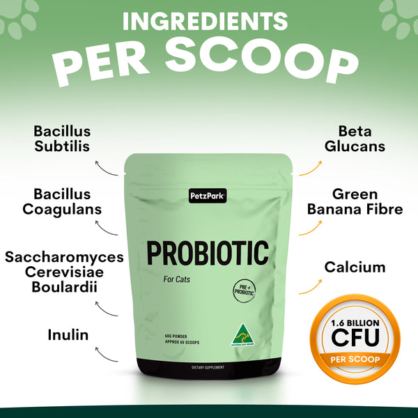 Cat probiotic supplement package with ingredients listed on a light green background