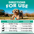 how much Plaque Control to feed dog