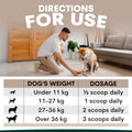 Man kneeling with a dog on a carpeted floor, with a chart detailing dog weight and dosage.