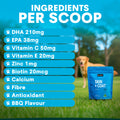 A blue stand-up pouch labeled Petz Park Skin + Coat for dogs sits on green grass with a golden retriever in the background. Large text at the top reads 'INGREDIENTS PER SCOOP' with a list of nutrients and flavors on blue bars.