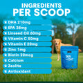 Dog food supplement packaging with ingredient list and a dog in the background